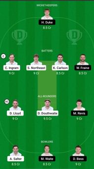 GLA vs YOR Dream11 Prediction - English Domestic One-Day Cup